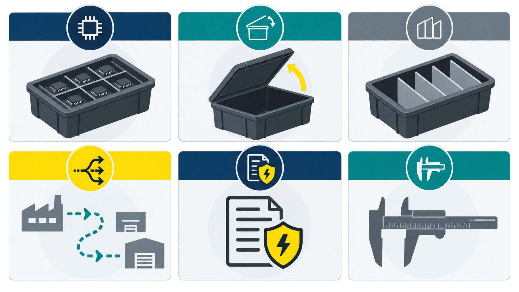 Conceptual decision path for selecting ESD storage totes by component fit, access, handling route, and evidence